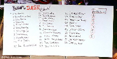 all Starters